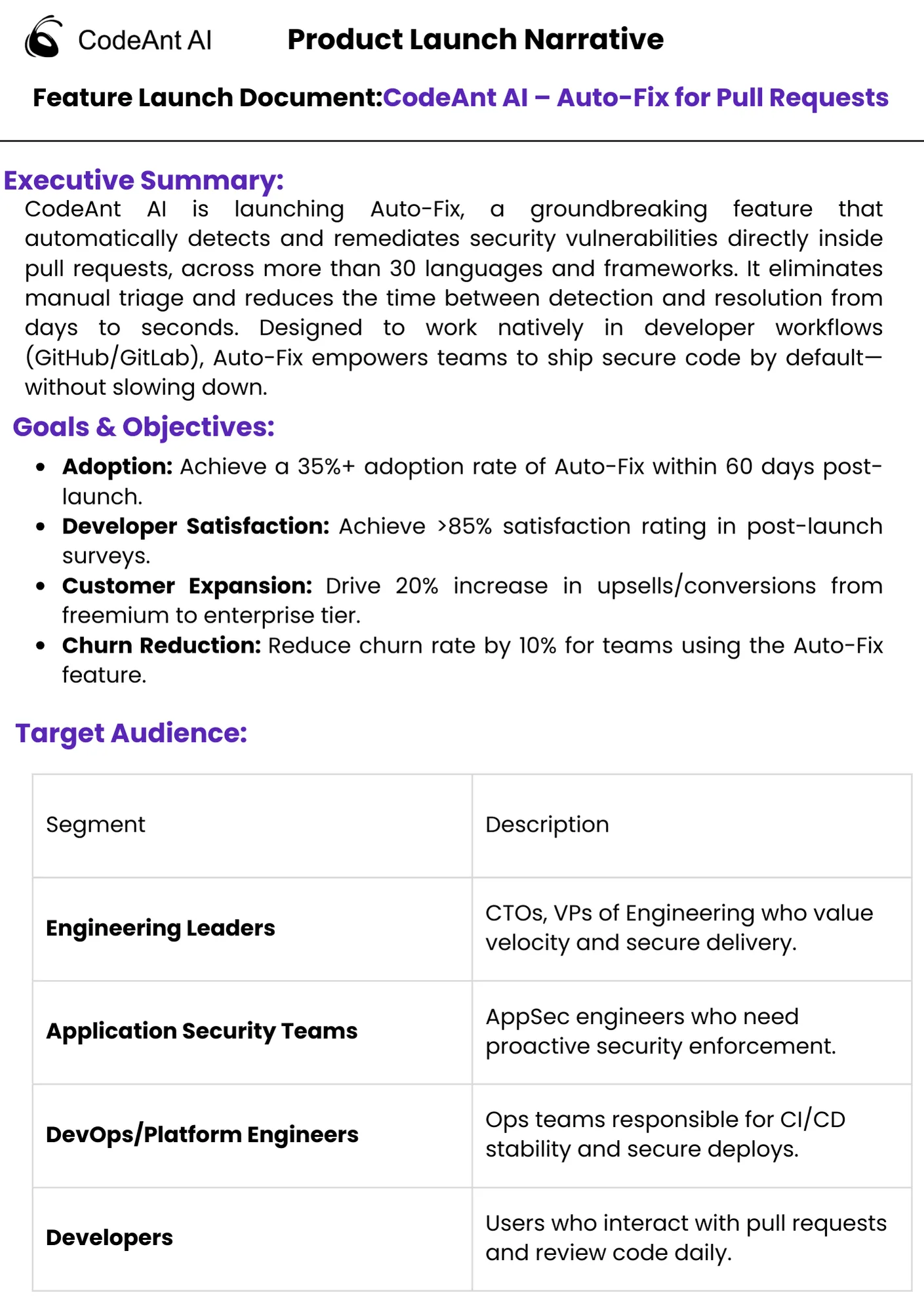 Cover - CodeAnt AI
