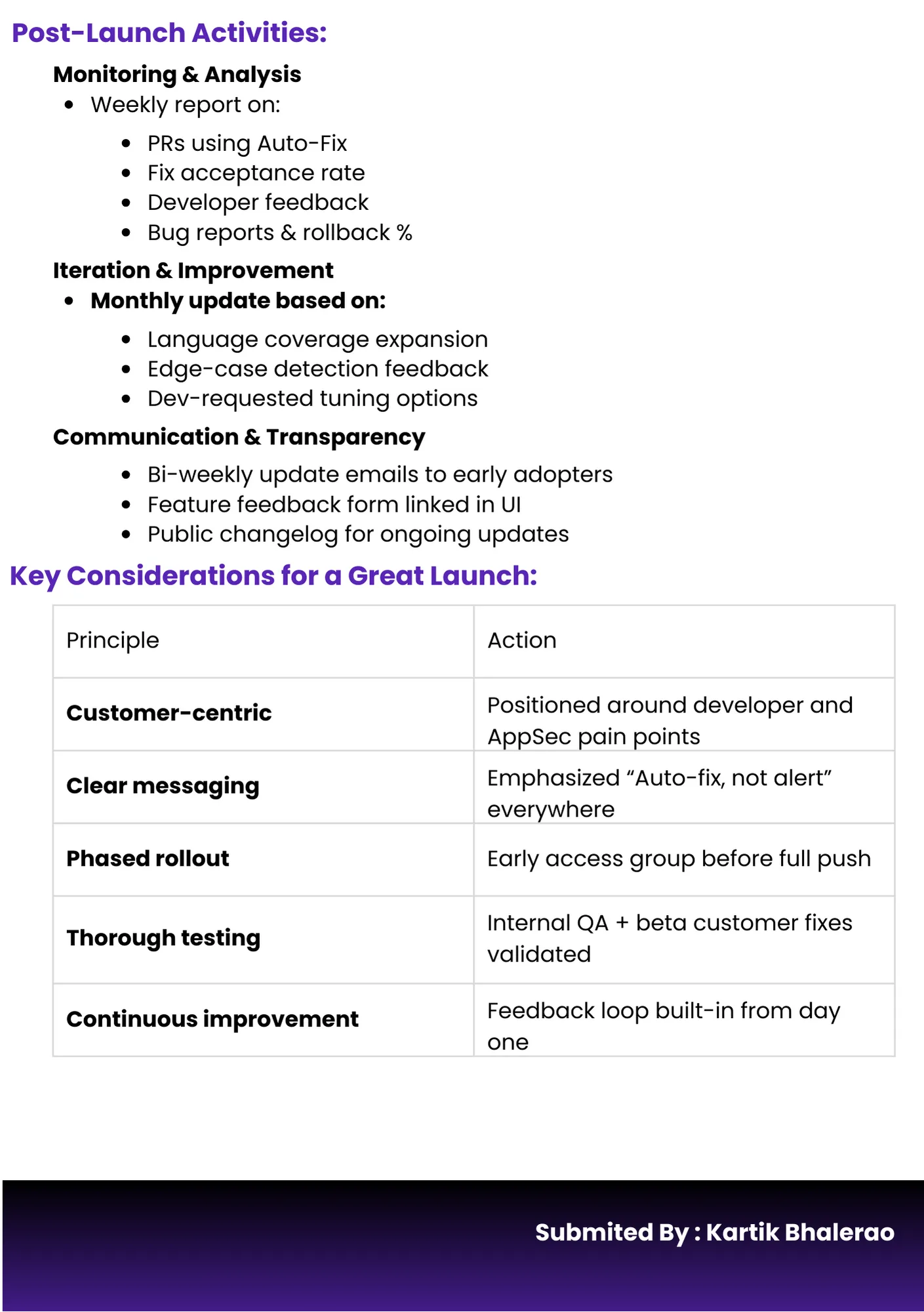 Roadmap