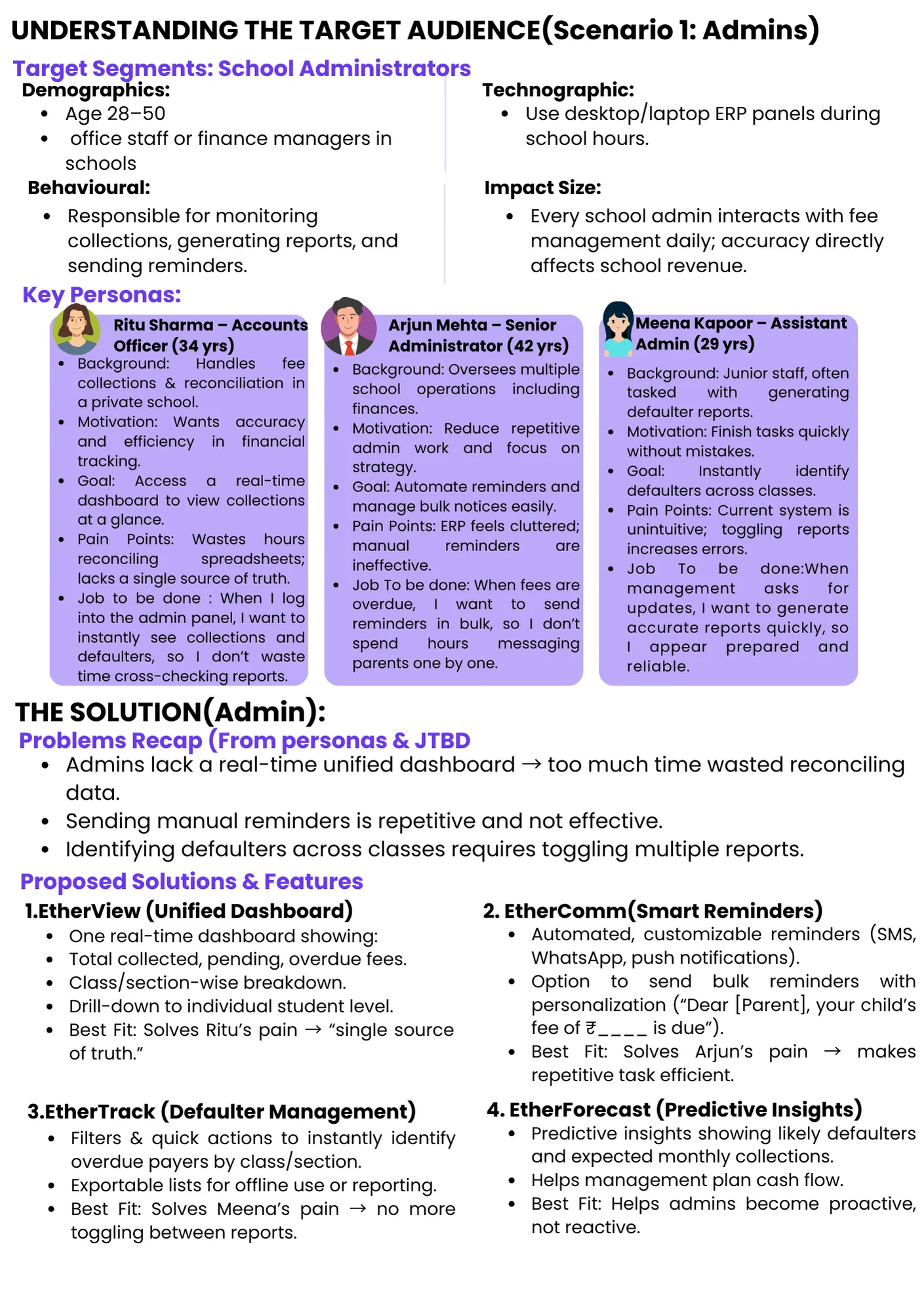 Target Audience (Admins) - Key Personas & The Solution